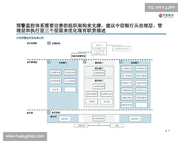 足球俱乐部负债率披露引发金融风险预警系统更新分析 足球俱乐部负债率披露引发金融风险预警系统更新分析